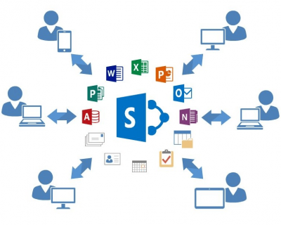 Five Business Benefits of Using SharePoint Online